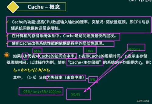 系統(tǒng)分析師視角下的計(jì)算機(jī)組成、體系結(jié)構(gòu)與系統(tǒng)服務(wù)